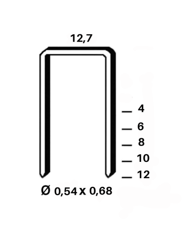 Agrafe type B - 4 à 12mm