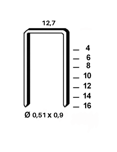 Agrafe type F - 4 à 16mm